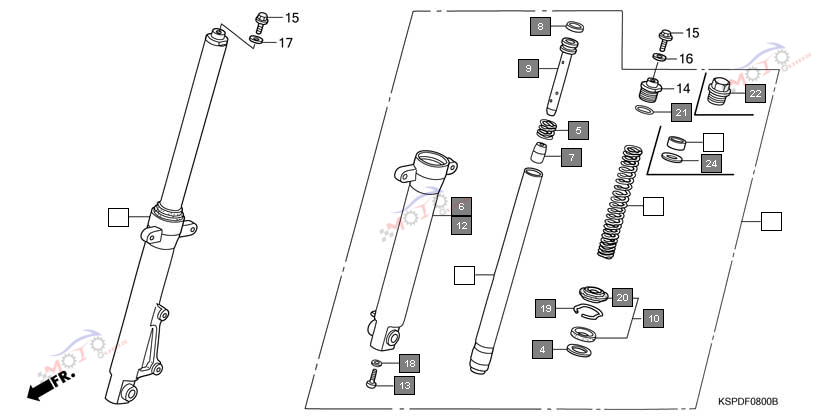 Frame Diagram